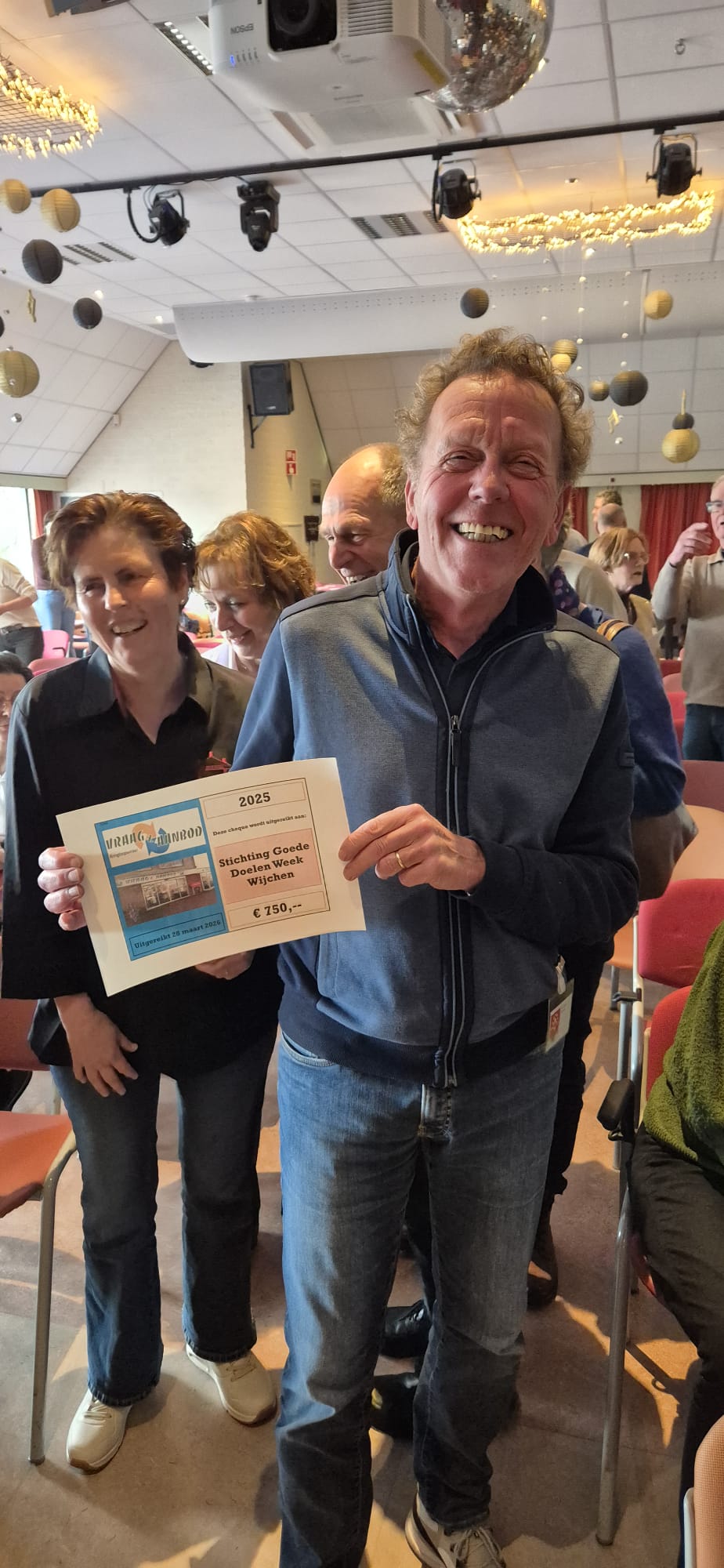 Vraag en Aanbod 2026