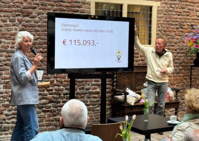 Editie 3 Goede doelen week Wijchen zeer succesvol afgesloten